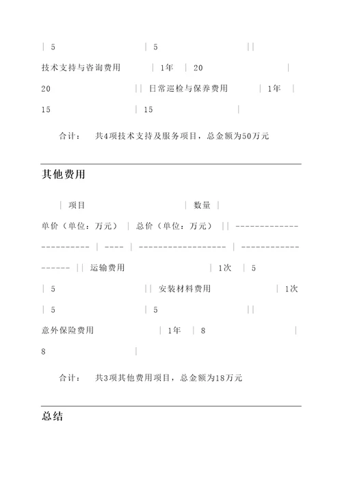 漯河污水治理厂家报价单