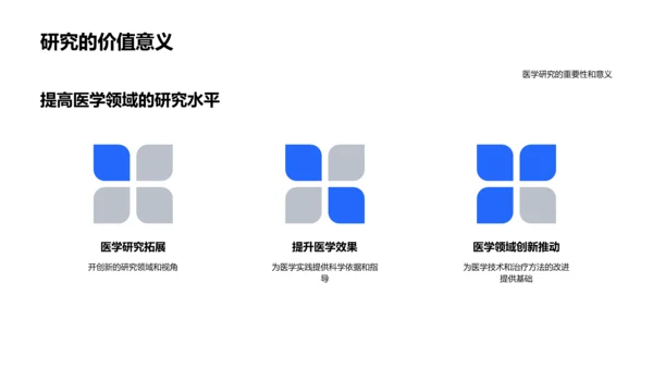 硕士开题答辩报告