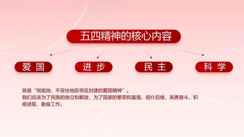 党支部党史学习教育工作总结动态PPT