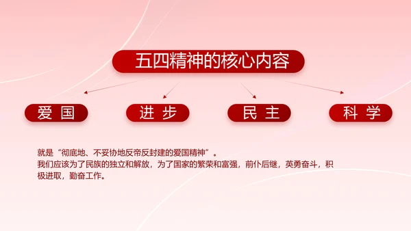 党支部党史学习教育工作总结动态PPT