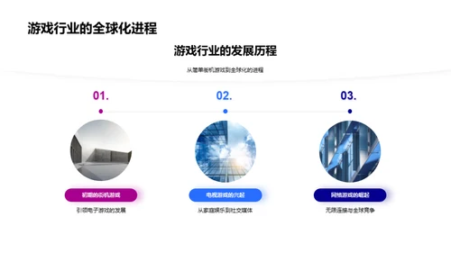 游戏行业的变革与影响
