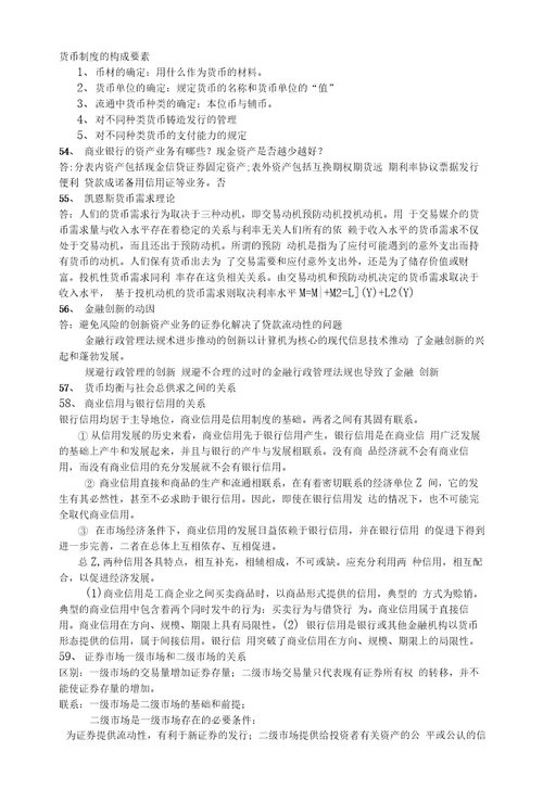 精品金融学集合