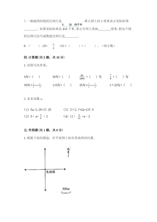 六年级下册数学期末测试卷附参考答案（模拟题）.docx