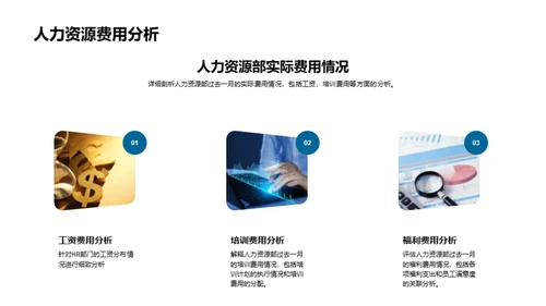 预算管理评估与策略