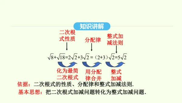 16.3.1二次根式的加减课件（共25张PPT） 2025年春人教版数学八年级下册