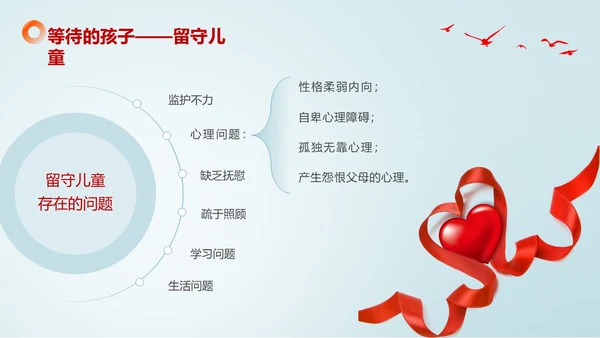 浅色简约风关爱特殊儿童教育PPT课件