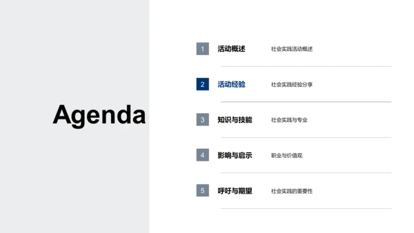 社会实践活动汇报PPT模板