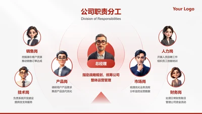 职责分工-红色扩散分布公司职责介绍PPT单页