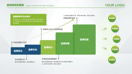 蓝绿色简约风逻辑架构页PPT模板