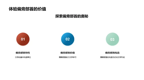 探秘汉字构造世界