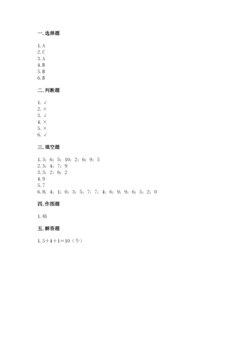 冀教版一年级上册数学第五单元 10以内的加法和减法 测试卷精选.docx