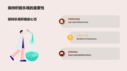 六年级学霸养成计划