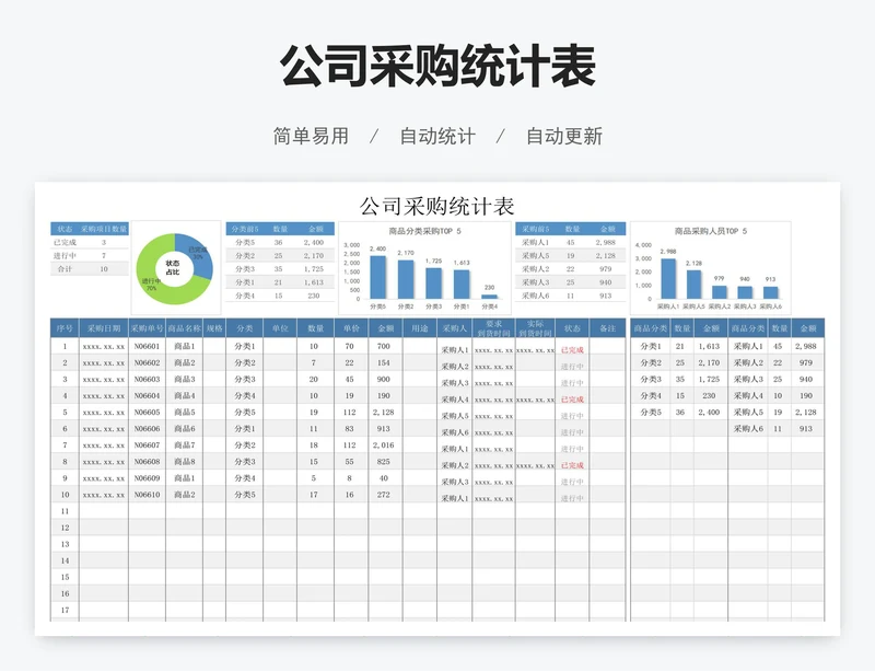 公司采购统计表