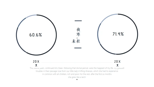 古风九九重阳节传统文化教学通用PPT模板