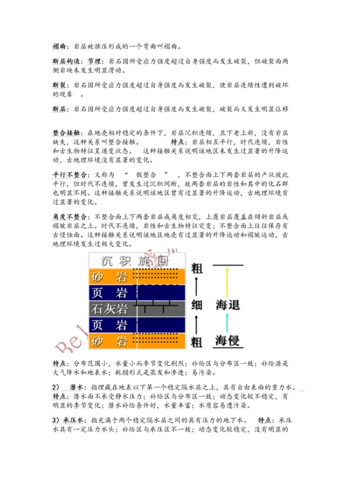 自然地理学复习资料.docx