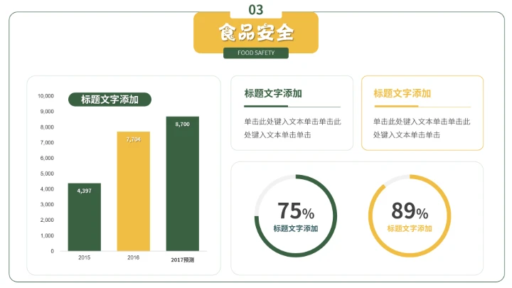 学生食品安全教育主题班会PPT