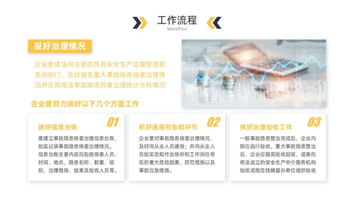 黄色实拍商务风安全生产知识培训双重预防机制PPT模板