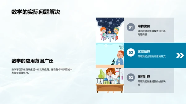 生活中的数学实际运用PPT模板