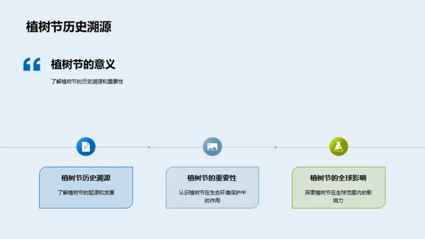 绿化行动公园篇