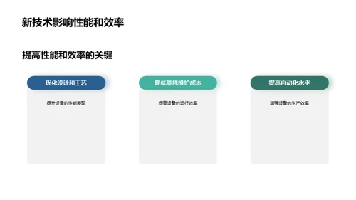 绿色未来：环保设备的技术革新