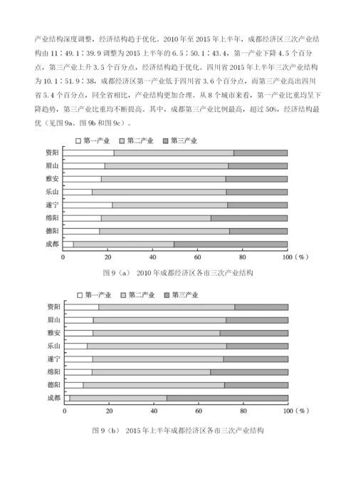 成都经济区经济形势分析与预测.docx