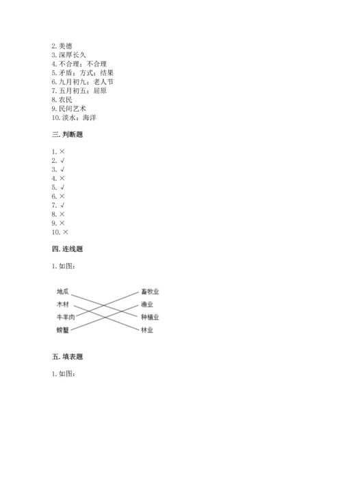 部编版小学四年级下册道德与法治《期末测试卷》附答案【满分必刷】.docx