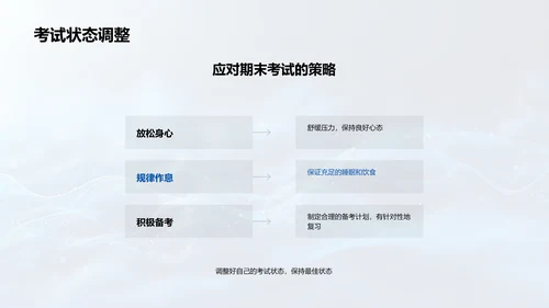 高效学习策略PPT模板