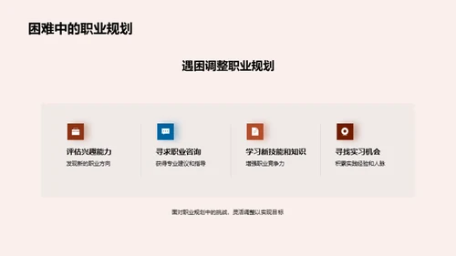 掌握职业生涯