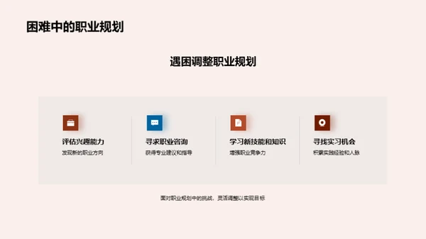 掌握职业生涯