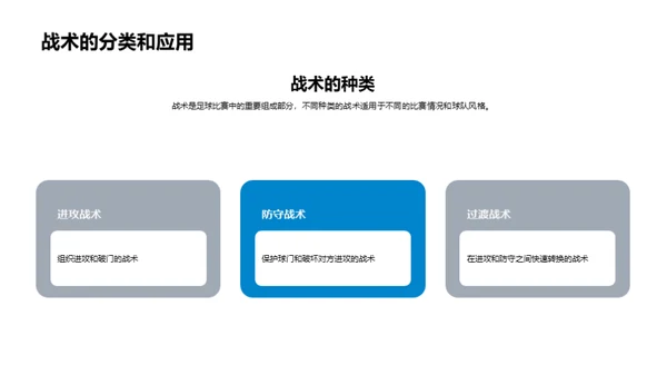 掌握足球，从技术到策略