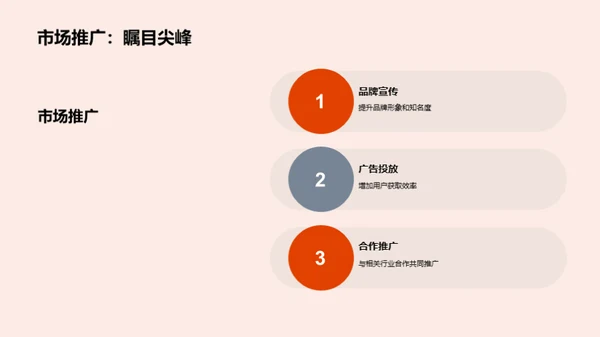 游戏娱乐：迎接增长新纪元