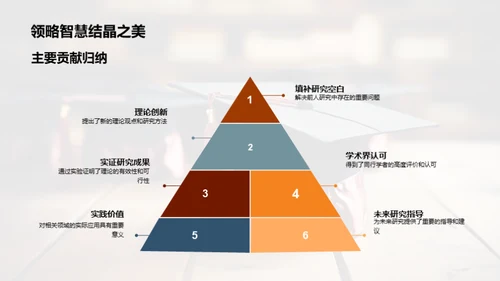 博士研究新探