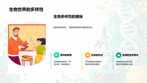 揭秘生物学