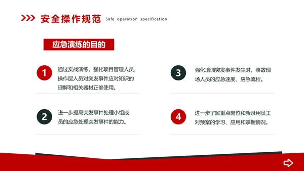 企业员工安全操作规范培训PPT课件
