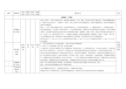 检验科专项项目标准手册.docx