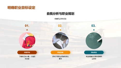 掌握职业规划策略
