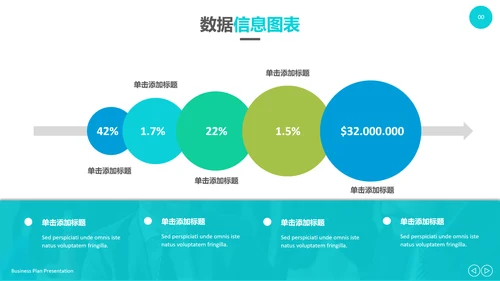 创意设计商业计划书公司简介商务PPT模板