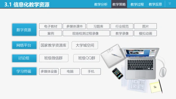 信息化教学教师说课PPT课件
