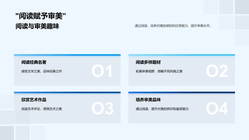 阅读力量实践报告