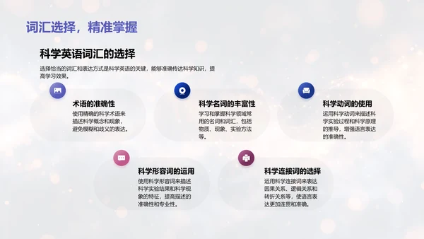 科学英语学习PPT模板