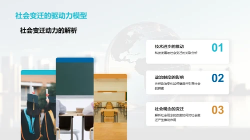 社会变迁的脉络