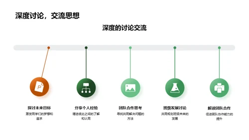 共创辉煌：班级团建之道