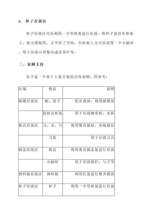 厨房吊柜内部合理规划方案