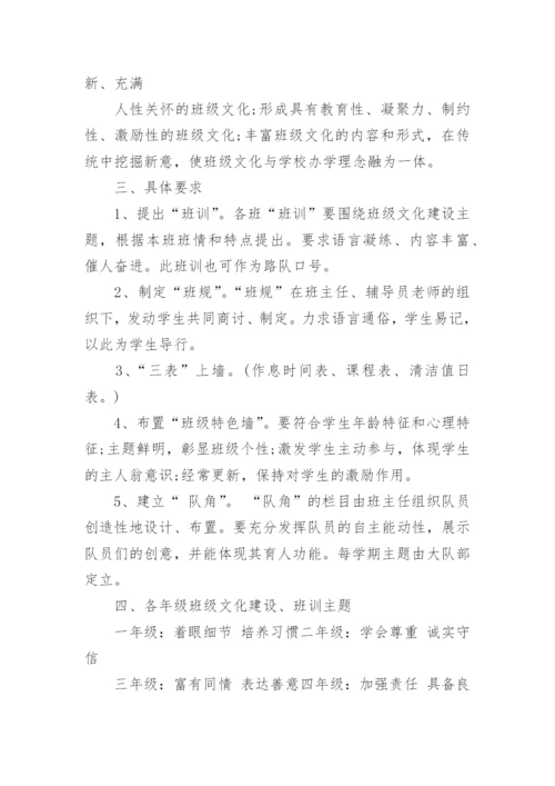 中职班级建设培养方案.docx