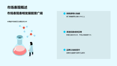 运营策略与未来路径