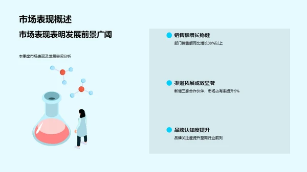 运营策略与未来路径