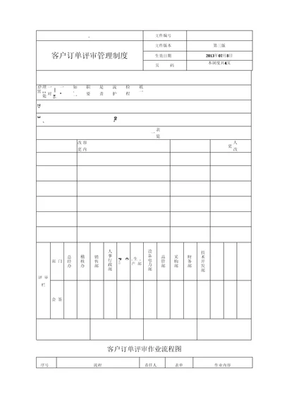 客户订单评审作业流程