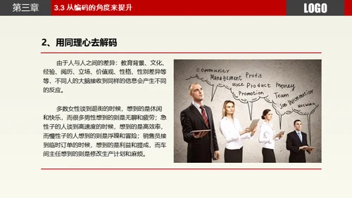 职场员工业务部沟通技巧技能培训通用PPT模板