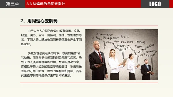 职场员工业务部沟通技巧技能培训通用PPT模板