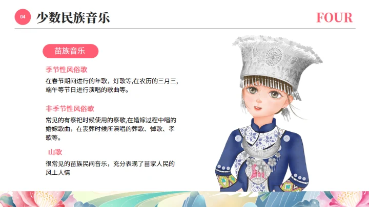 56个民族少数民族介绍通用PPT模板